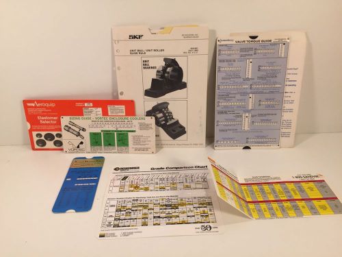 (7) Vintage Slide Rule Selection Guides And Conparison Charts