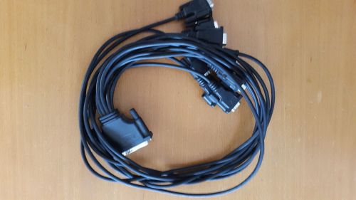 MOXA cable 8 ports used