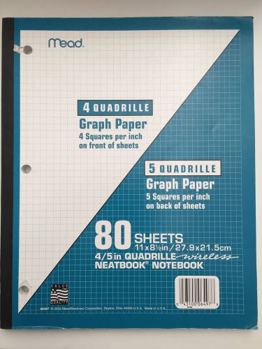 Mead 4/5 Quadrille 11x8.5 in. Graph Paper (80 Count) w/ 21 additional sheets