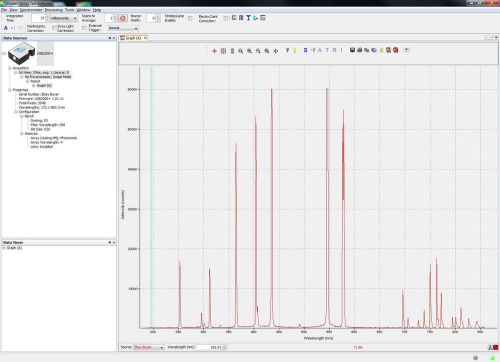 Ocean Optics USB2000+ Spectrometer USB2000 Plus USB-2000 200nm-883nm