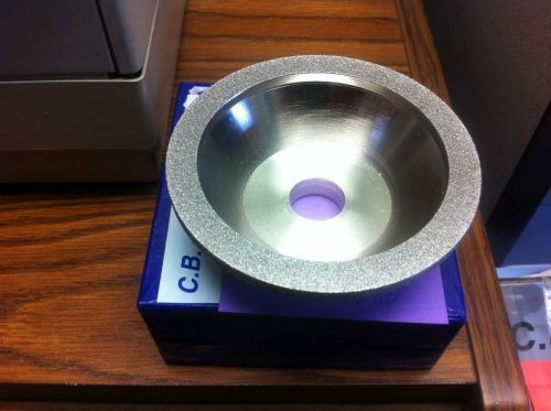 Flaring cup wheel for sale