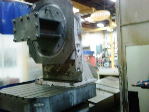 Troyke rotary table for sale