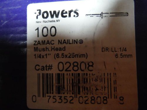 1/4 X 1&#034; Nail in anchor (100pcs) Zinc (POWERS 02808)