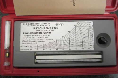 H-B Psychro-Dyne Psychrometer