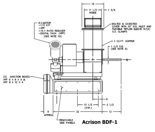 Acrison BDF-1 Explosionproof Volumetric Weigh Feeder &amp; Controller - New Surplus