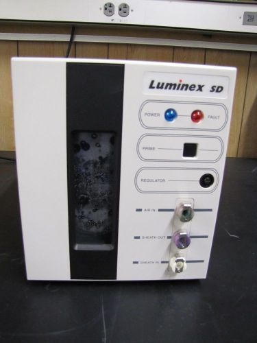 Luminex SD Sheath Delivery System