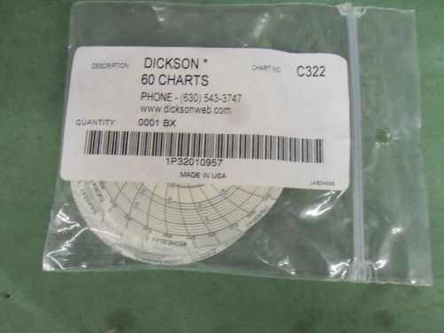 Lot Of 60 DICKSON C322 Circular 7 Day Recording Paper Charts 4&#034; NEW