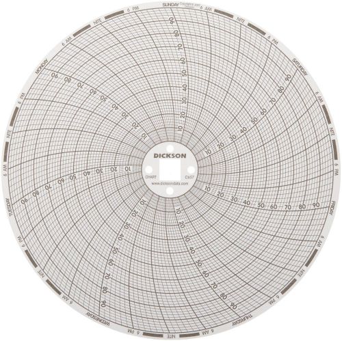 Dickson C657 Circular Chart 6&#034;/152mm Diameter 7-Day Rotation 0/100 -100/0  F/...