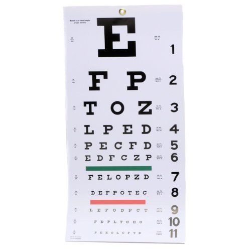 EMI Snellen Plastic Eye Chart 22in. X 11in.