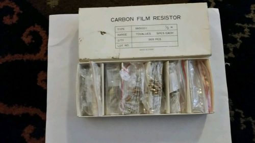 Carbon Film Resistors
