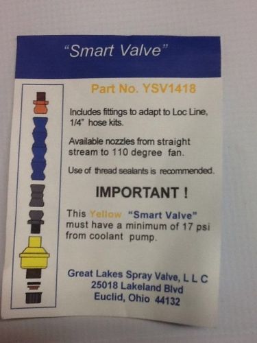 Locline smart valve Cutting tool coolant