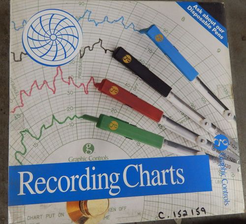 Recording Chart 808882, Box of 100, Lot of 4