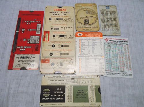 Lot Vintage/Recent Machine Tool Reference Cards Socket Screw Starrett Indicator