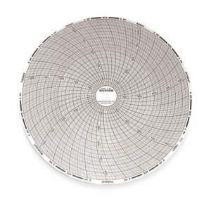 DICKSON C440 Chart, 8 In, 0 to 1000, 7 Day,PK60