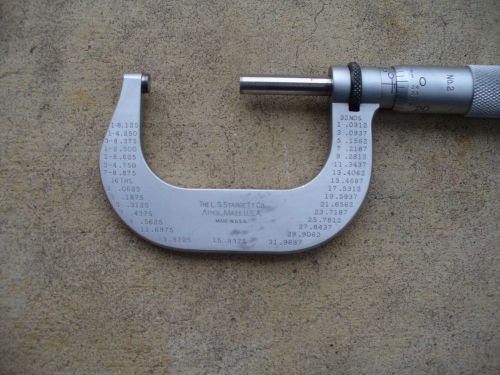 The L. S. Starrett Co. Micrometer No.2 Athol Mass