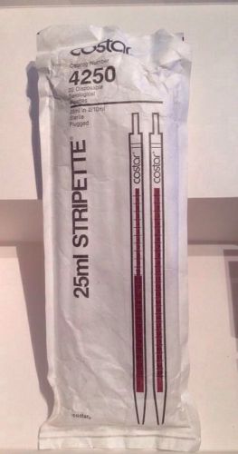 Corning® costar® stripette® serological pipettes,bulk packed of 20 capacity 25ml for sale