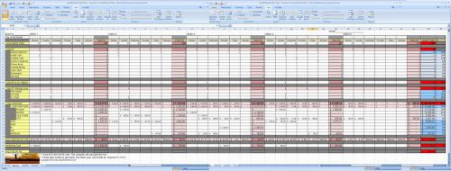 THE SEE300AWEEK CHIROPRACTIC OFFICE STAT SPREADSHEET! - 2 CD&#039;s w/ Audio Lesson!