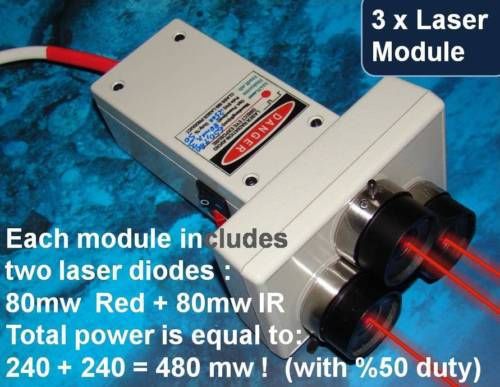 480mw Soft,Cold Low Level Laser Therapy  Device -  Red &amp; IR