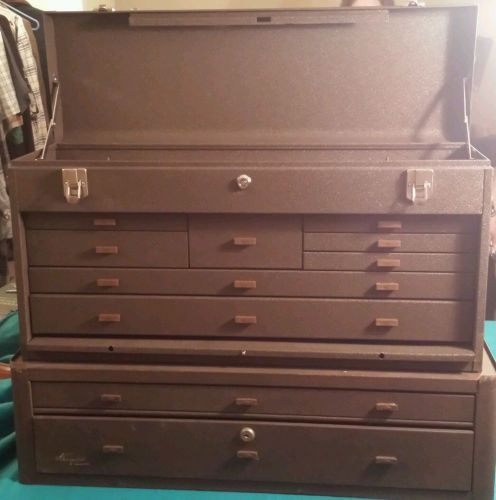 Kennedy tool boxes . Great deal!!!