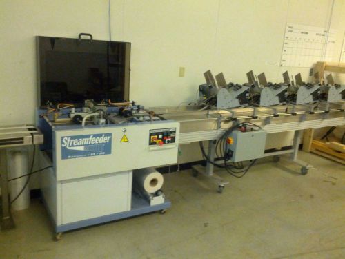 Streamfeeder quickwrap h-50 horizontal wrapping system for sale