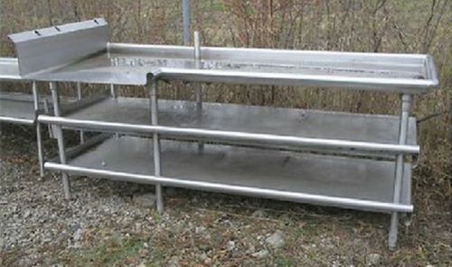 Stainless Steel Work Bench Shelves 87 x 36 x 36
