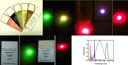 Infrared  sensor cards (wide wavelength detection)