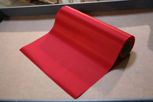 REMNANTS - Stahls&#039; P.S. Poly-Twill Heat Seal Material - Red - 16&#034; x 5 Yards