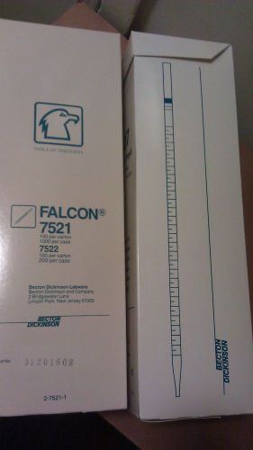 Becton Dickinson Falcon 7521 1ml Serological Pipets,7522 Pipettes,2 Boxes of 100