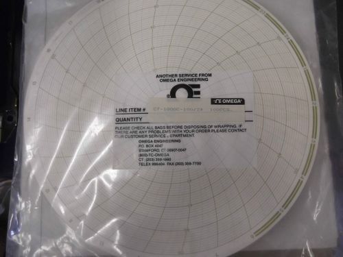 Omega CT-1000C-100 10&#034; Chart Recorder Paper for CTC1900
