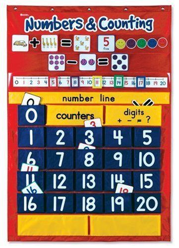 Learning Resources Numbers and Counting Pocket Chart LER2414