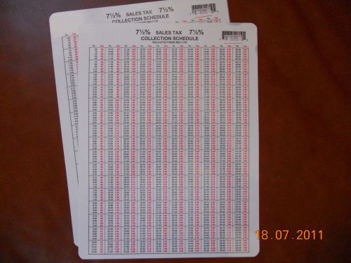 Sales Tax Schedule Laminated 7 1/2% Lot of 2  8 1/2&#034; x 11&#034;