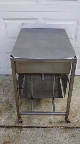 Baxter Commercial Stainless Steel Donut Glazing Table
