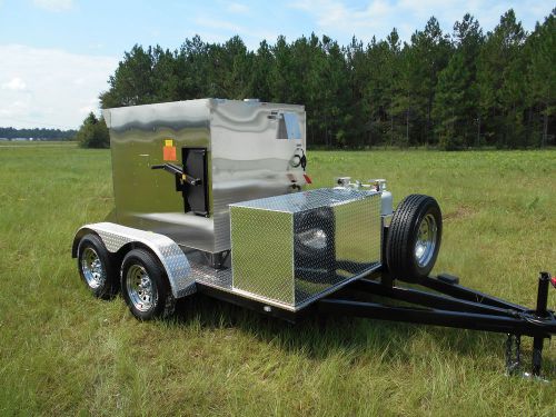 &#034;BRAND NEW&#034; 6&#039; Wide x 10&#039; Long Custom Competition BBQ Smoker Grill Trailer