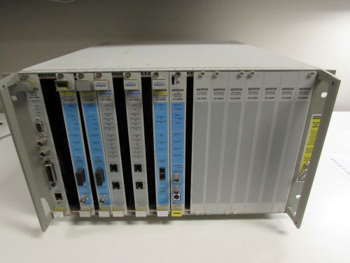 Spirent Adtech AX/4000 Chassis with 401428 Controller card, + 6 modules
