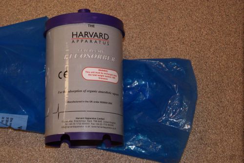 Fluosorber Cartridge Harvard Apparatus Qty: 1 New