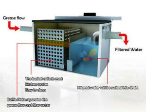 Commercial Grease Trap Stainless Steel Kitchen Oil Interceptor Filter Kit