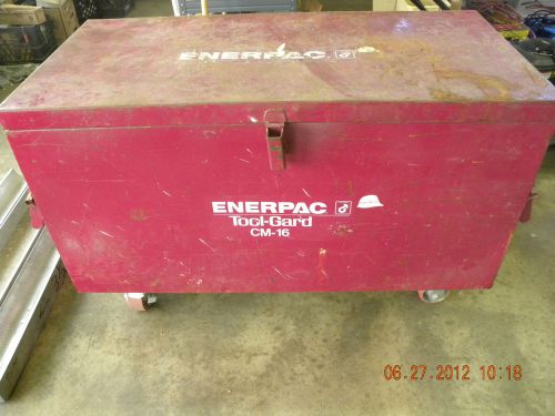 ENERPAC Hydraulic Bender