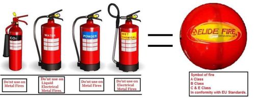 New Invention Multi Purpos Ball Fire Extinguisher Self-activation