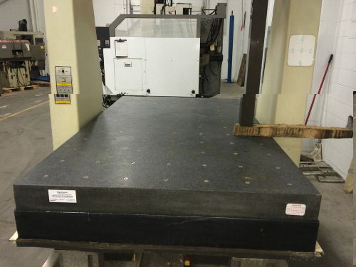 Granite surface with steel base plate from sheffield giddings lewis rs150 cmm for sale