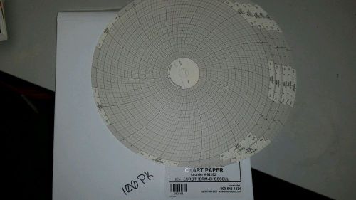 Eurotherm-chessell 10&#034; 0-10mgd circle chart paper. 100pk. hksv0100s078 for sale
