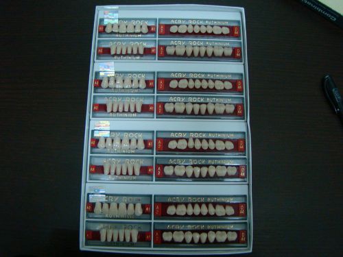 Ruthinium AcryRock