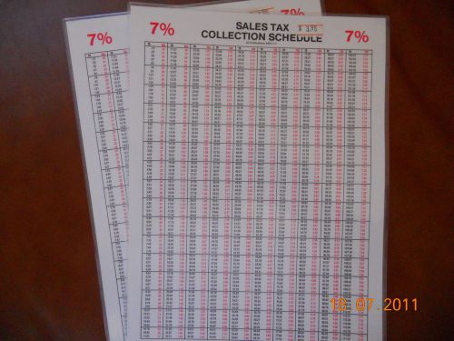 Sales Tax Schedule Laminated 7%  Lot of 2    8 1/2&#034; x 11&#034;