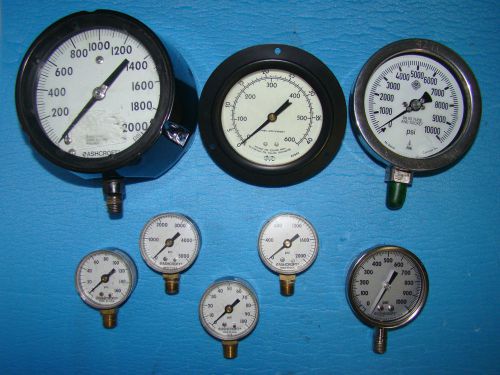 Pressure gauge assortment for sale