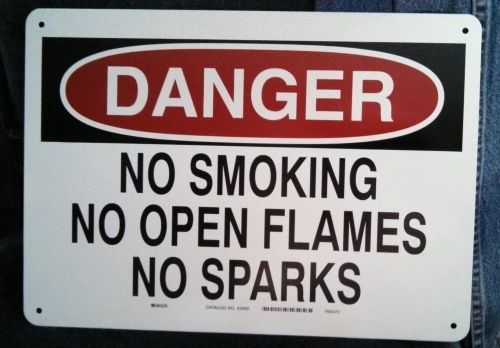 DANGER NO SMOKING NO OPEN FLAMES NO SPARKS