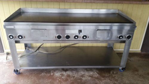 72&#034; Toastmaster Commercial Electric Griddle