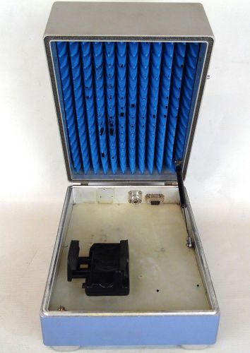 ROHDE &amp; SCHWARZ RF Shielded Chamber Box Antenna Coupler CMU-Z10/ Z11 READ