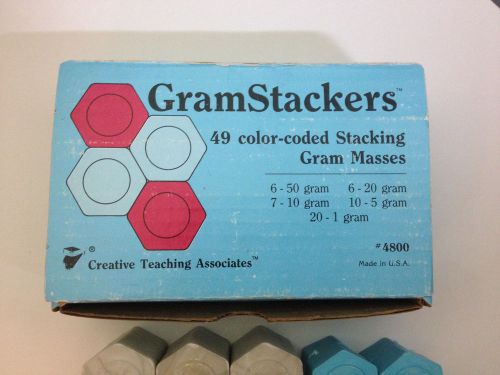 GramStackers 49 Color-Coded Stacking Masses, Home School Science Weight Measure