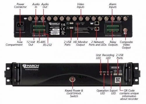 March Networks 8532R NVR Network Video Recorder