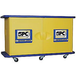 Spc sc-3000 storage cabinet, sorbent, yellow, 2 door for sale