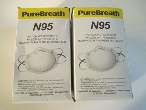 80 Particulate  Respirators  Number: N95 Pure Breath